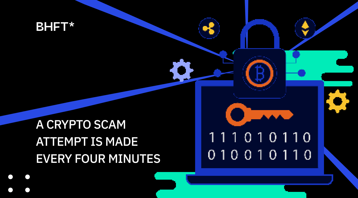 crypto scam